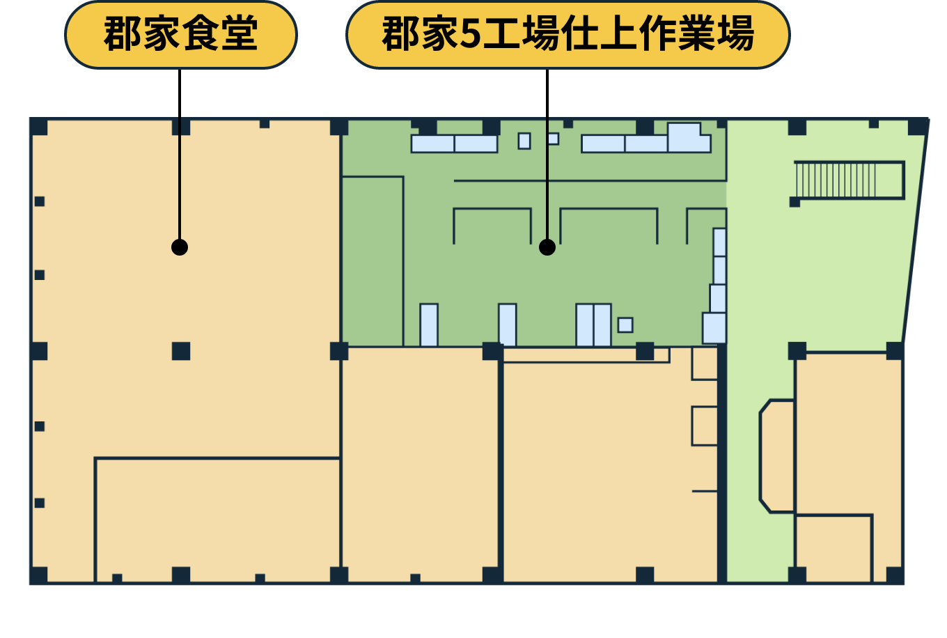 郡家５工場 2F